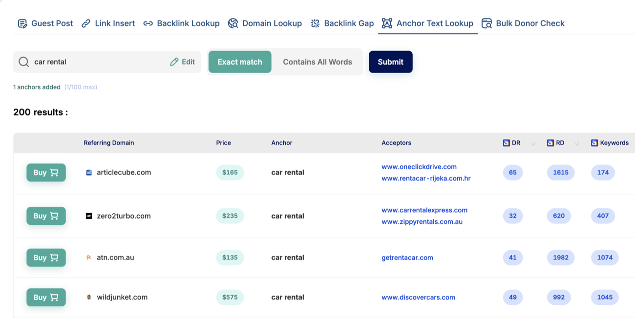 Link building platform: anchor text lookup showing publishers that rank for an anchor, with price, DR and acceptors