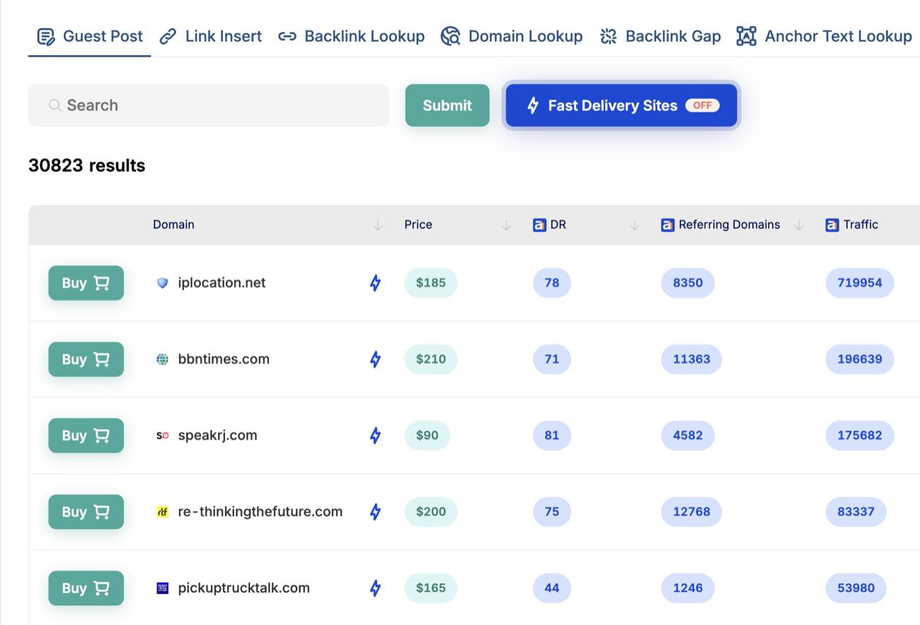Guest Post marketplace: 30,000+ sites filtered by DR, referring domains and traffic